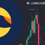 ครบรอบ 4 ปีแห่งความเจ็บปวด : ย้อนรอยวิกฤต Luna ราคาร่วง 99% ชนวนเหตุขาลงคริปโต