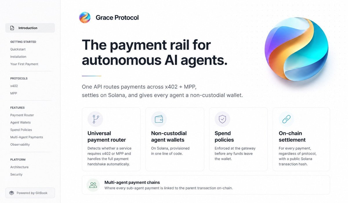 Grace Protocol payment rail for autonomous AI agents