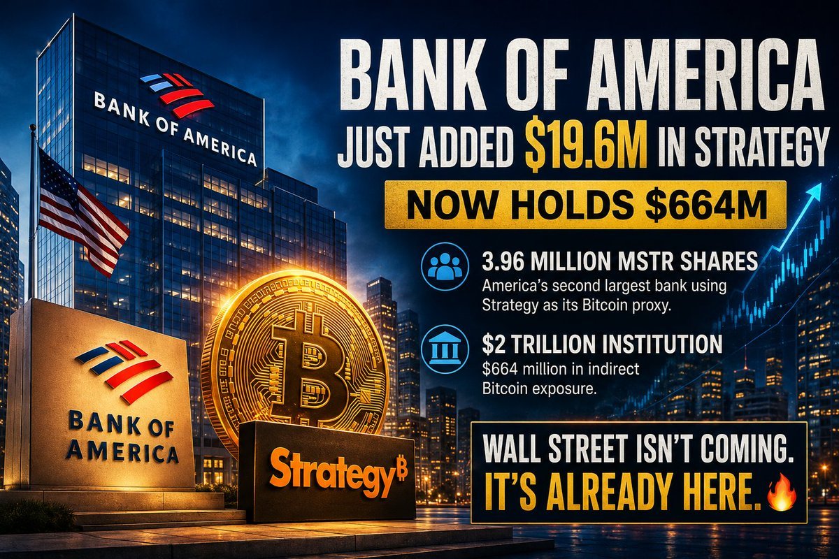 Bank of America holding MSTR shares as Bitcoin proxy