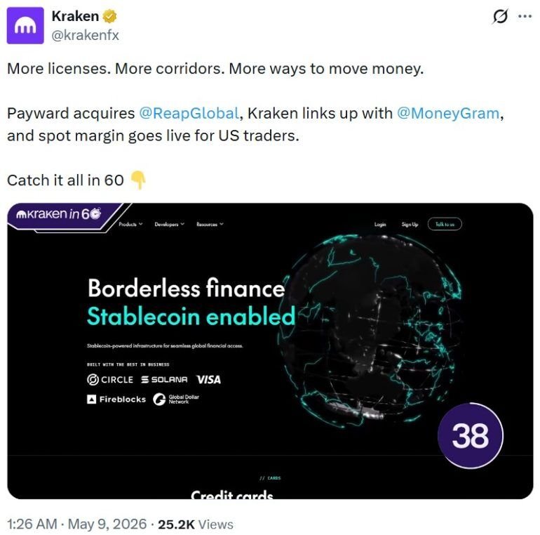 สกรีนช็อตทวีตอย่างเป็นทางการของ Kraken ที่ประกาศการเข้าซื้อกิจการ ReapGlobal ซึ่งสอดคล้องกับข่าวการเข้าซื้อกิจการผู้ออก Stablecoin