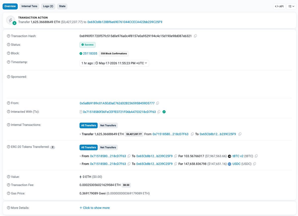 สกรีนช็อตบันทึกธุรกรรมบนบล็อกเชน แสดงการโอน ETH, tBTC และ USDC รวมมูลค่ากว่า 11.44 ล้านดอลลาร์สหรัฐ ซึ่งเชื่อมโยงกับการถูกโจมตีของ Verus-Ethereum Bridge