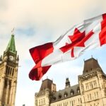 กองทุนบำเหน็จบำนาญแคนาดา AIMCo ซื้อหุ้น Strategy $219 ล้าน เปิดสถานะ Bitcoin ครั้งแรก