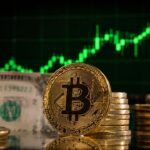 Kraken คอนเฟิร์มซื้อ Bitcoin ใต้เส้น SMA 200 สัปดาห์ให้ผลกำไรเฉลี่ย 100% เสมอ