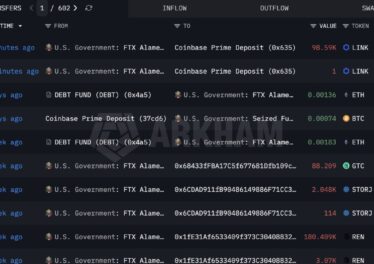 รัฐบาลสหรัฐฯ เตรียมเทขาย LINK ที่ยึดมาจาก FTX มูลค่ากว่า 25 ล้านบาท