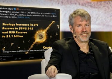 Strategy มาตามนัด เข้าซื้อ Bitcoin เพิ่ม 1,587 BTC ดันราคาพุ่งแตะ $67,000