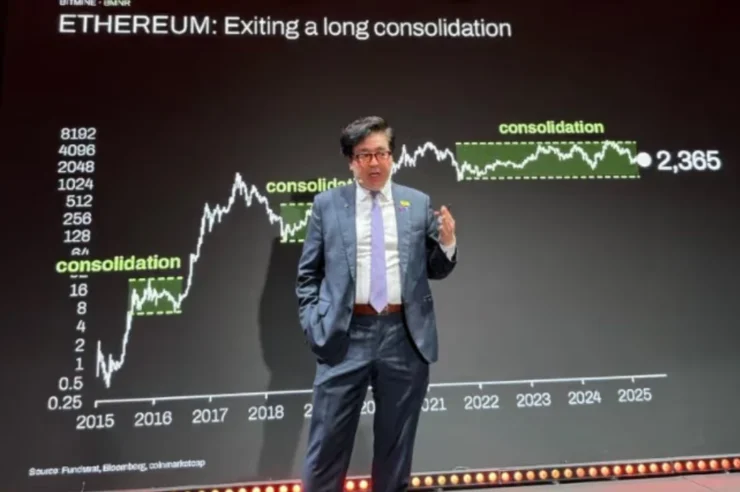 วิเคราะห์คำทำนาย ราคา Ethereum สู่ 250,000 ดอลลาร์ ของ Tom Lee เป็นไปได้จริงไหม?