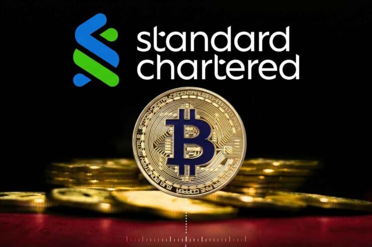 Standard Chartered ยังมั่นใจ Bitcoin แตะ 100,000 ดอลลาร์แม้ตลาดร่วงหนัก 