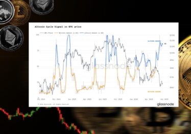 Glassnode เผยดัชนีสัญญาณวัฏจักร Altcoin เริ่มกลับเข้าสู่สถานะ Altcoin Season อีกครั้ง