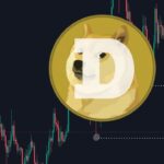 นักวิเคราะห์ชี้อินดิเคเตอร์เคยทาย DOGE ร่วงส่งสัญญาณกลับตัวแล้ว 