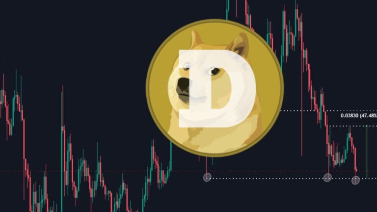 นักวิเคราะห์ชี้อินดิเคเตอร์เคยทาย DOGE ร่วงส่งสัญญาณกลับตัวแล้ว 