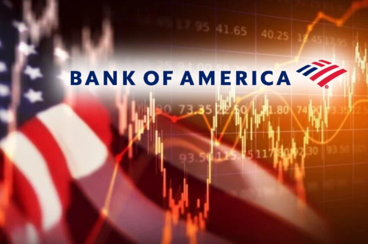 Bank of America แนะนักลงทุนทยอยขายหุ้นสหรัฐฯ หลังสัญญาณตลาดหมีพุ่ง 70%