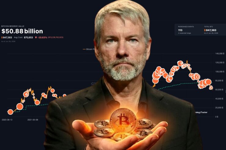 Michael Saylor โพสต์ “ขอกราฟเพิ่มอีก” บอกใบ้เตรียมซื้อ Bitcoin เพิ่ม แม้หุ้น Strategy ยังร่วงต่อ 