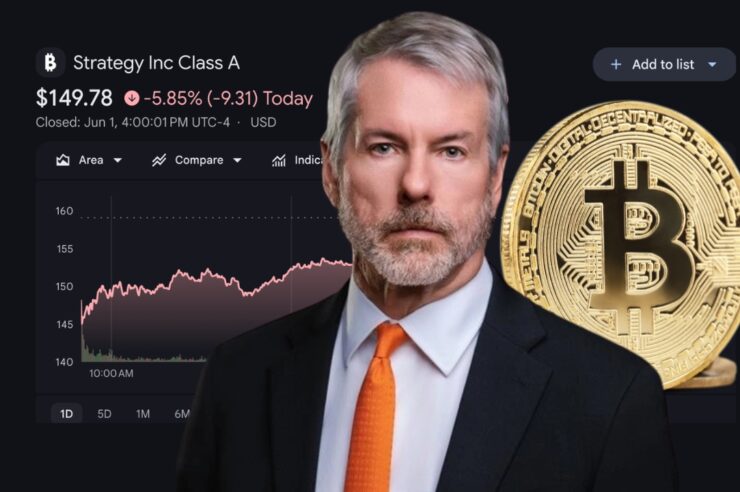 หุ้น MSTR ของ Strategy ร่วง 6.5% หลังนักลงทุนประเมินความเสี่ยงจากการขาย Bitcoin
