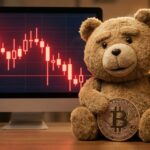 Bernstein มองตลาดหมีรอบนี้ถือว่าใจดีแล้ว พร้อมชี้ Bitcoin $150,000 สิ้นปีนี้
