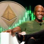 Arthur Hayes ผู้ร่วมก่อตั้ง BitMEX ซุ่มเก็บ Ethereum เข้าพอร์ต