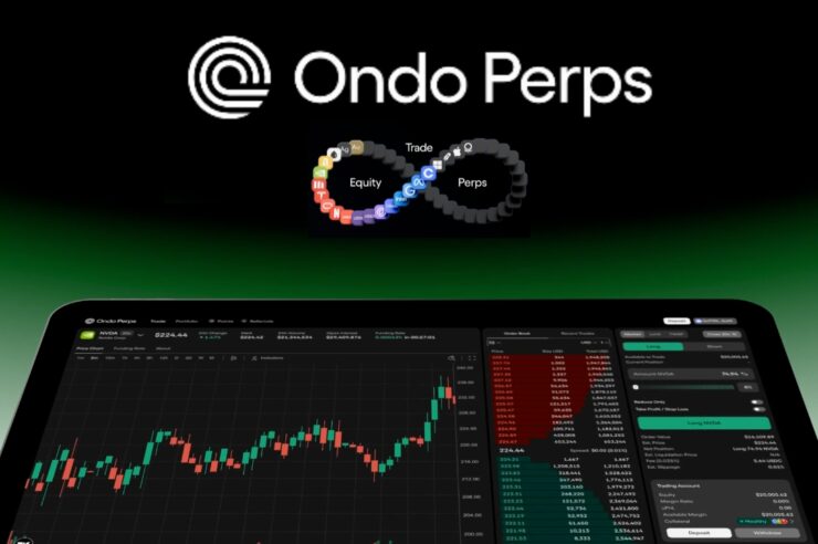 Ondo Perps เปิดตัวฟีเจอร์นำ “หุ้นโทเค็น” มาใช้เป็นหลักทรัพย์ค้ำประกันเทรดฟิวเจอร์สได้