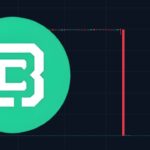 Balance Coin หลุด Peg ร่วงหนัก -99% หลังโดนสูบเงินออกจากระบบเกือบ $1,000,000