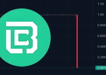 Balance Coin หลุด Peg ร่วงหนัก -99% หลังโดนสูบเงินออกจากระบบเกือบ $1,000,000