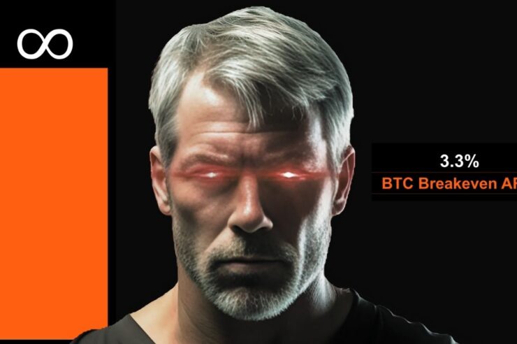 Strategy ยืนยัน ขอแค่ Bitcoin ขึ้น 3.3% ต่อปี บริษัทจะจ่ายปันผลได้ไม่มีที่สิ้นสุด