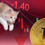 Bitcoin ส่อแววยื้อ $63,000 ไม่ไหว Wintermute เตือน อาจเป็นแค่การดีดตัวระยะสั้น 