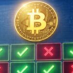 VanEck ชี้ Bitcoin เกิดสัญญาณยอมจำนนแล้ว 8 จาก 12 รายการ 
