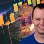 ตรงตามตำราเป๊ะ! ทฤษฎี Mid-Cycle ของ Benjamin Cowen ได้รับการพิสูจน์แล้ว หลัง BTC แตะจุดต่ำสุดในเดือน ก.ค.