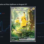 Polymarket เปิดตัวกระดาน ‘ทำนายราคาการ์ดโปเกมอน’ เอาใจสายสะสม