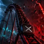 ผันผวนสุดขั้ว ตลาดคริปโตกลับมาร่วงแรง XRP ดิ่งกว่า 20% ในไม่กี่นาที 