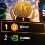 Bitcoin ทวงบัลลังก์ Nvidia ขึ้นแท่นสินทรัพย์ที่ให้ผลตอบแทนดีที่สุดในทศวรรษ