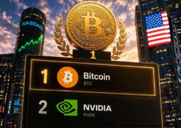 Bitcoin ทวงบัลลังก์ Nvidia ขึ้นแท่นสินทรัพย์ที่ให้ผลตอบแทนดีที่สุดในทศวรรษ