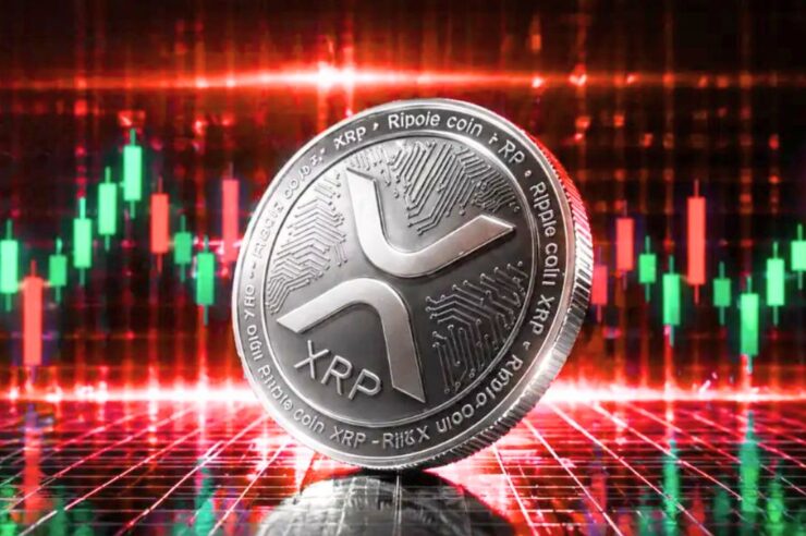 XRP เผชิญแรงเทขายในตลาดอนุพันธ์หนักที่สุดในปี 2026 หลังราคาพุ่งแรงเฉียดแตะ $1.7