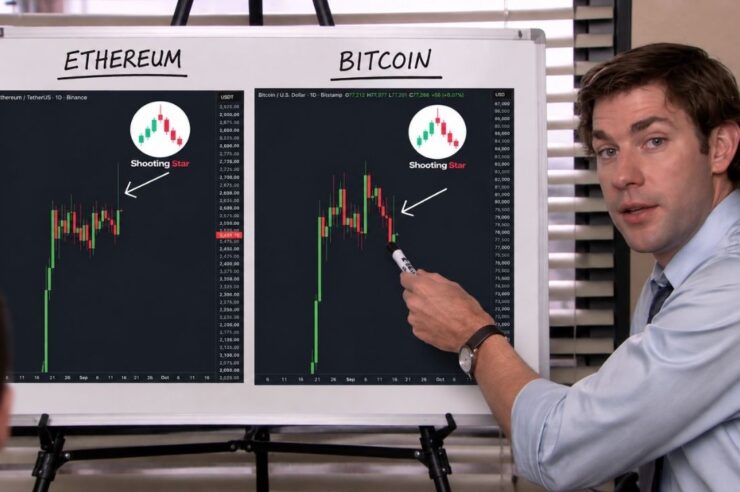 Bitcoin และ Ethereum เตรียมทำแพทเทิร์น Shooting Star พร้อมกัน นักวิเคราะห์เตือนราคาอาจร่วงแรง