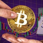 Bitcoin จ่อครบ 365 วันไม่ทำสถิติใหม่ ! นักวิเคราะห์ชี้ การพุ่งสู่ ATH ใหม่อาจเร็วขึ้นกว่าเดิม