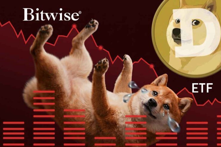 Bitwise ประกาศปิดตัวกองทุน Dogecoin ETF หลังเปิดตัวได้ไม่ถึงปี ผลตอบรับไม่เป็นไปตามคาด