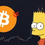 กราฟ Bitcoin ส่งสัญญาณแพทเทิร์น “Bart Simpson” นักเทรดหวั่นใจราคาจ่อร่วงยับ