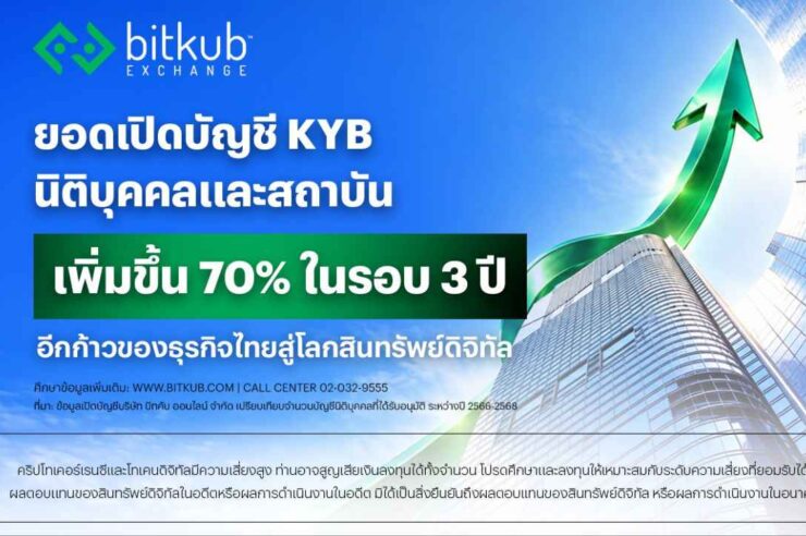 Bitkub Exchange เผยยอดเปิดบัญชี KYB นิติบุคคลและสถาบัน เพิ่มขึ้น 70% ในรอบ 3 ปี แม้ตลาดชะลอตัว