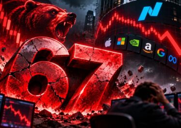 หุ้น 67 ตัวใน Nasdaq 100 เข้าสู่ตลาดหมี มูลค่าหาย 11.5 ล้านล้านดอลลาร์ หุ้นครึ่งหนึ่งร่วงกว่า 28.5%