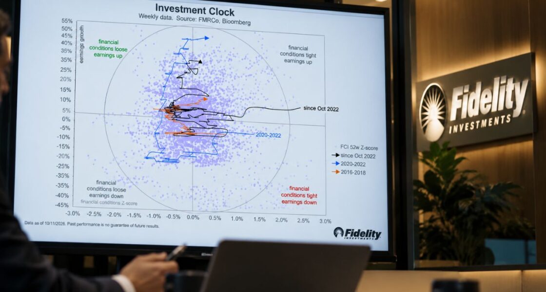 Fidelity เตือน “นาฬิกาแห่งการลงทุน” ล่วงเลยเข้าสู่โซนเที่ยงคืน ส่อแววซ้ำรอยวิกฤต 2018-2022