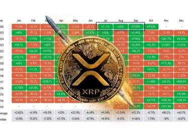 XRP ทำสถิติขาขึ้นครั้งประวัติศาสตร์ในไตรมาส 3 ปิดบวกต่อเนื่อง 3 เดือนติด