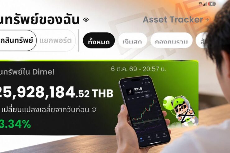 หนุ่มไทยเผยพอร์ตหุ้นนอกโต 15 ล้านบาทใน 10 เดือน พร้อมแชร์วิธีตัดสินใจว่าจะ “ขายหรือถือต่อ”