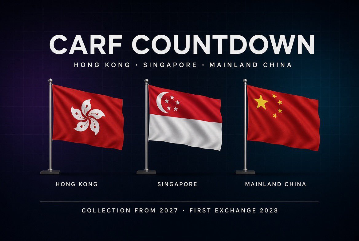 CARF Countdown ฮ่องกง สิงคโปร์ และจีนแผ่นดินใหญ่ เริ่มเก็บข้อมูลปี 2027 แลกเปลี่ยนครั้งแรกปี 2028