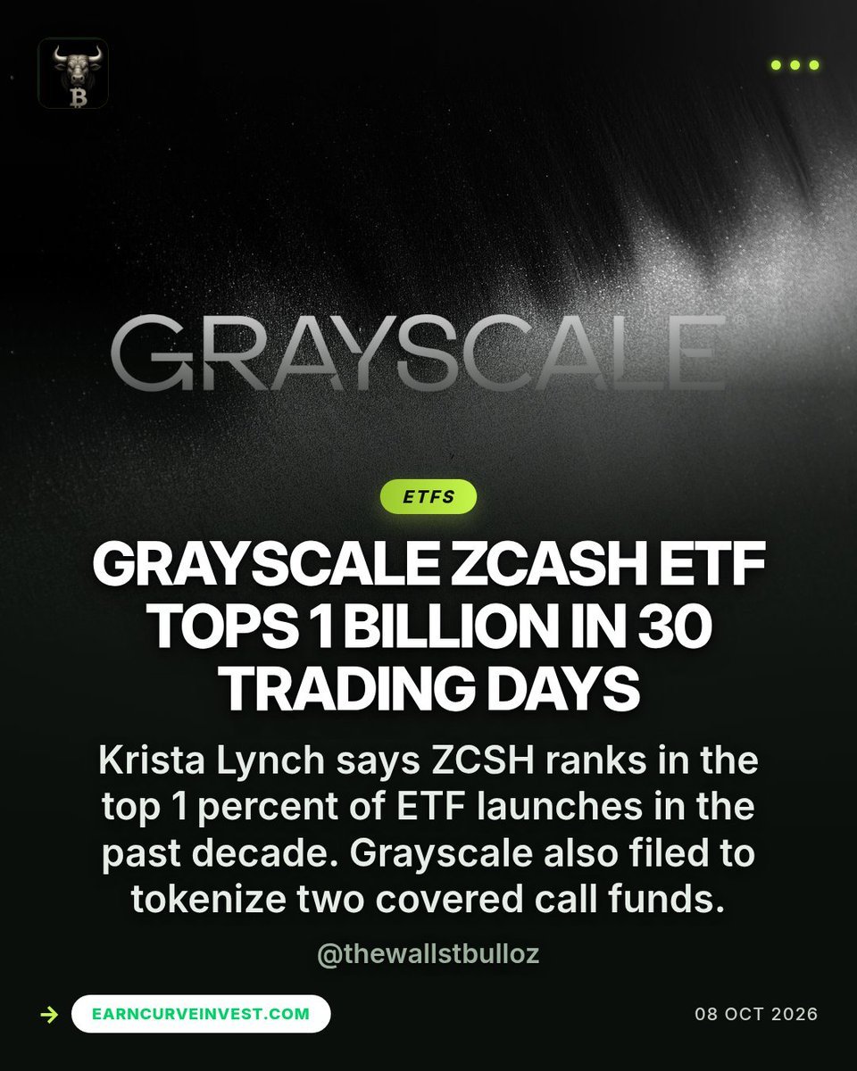 Grayscale Zcash ETF มีเงินไหลเข้าทะลุ 1 พันล้านดอลลาร์ใน 30 วันทำการ