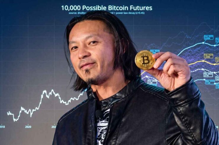 เปิดสถิติรันโมเดลหมื่นครั้ง Willy Woo ฟันธง Bitcoin มีลุ้นพุ่งแตะ $1 ล้าน ในปี 2033