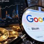 ยอดค้นหา Bitcoin ต่ำสุดรอบ 6 ปี กูรูชี้จังหวะสะสมลุ้นบวก 50%